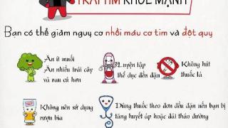 WHO khuyến cáo việc cần làm ngay để có một trái tim khỏe mạnh