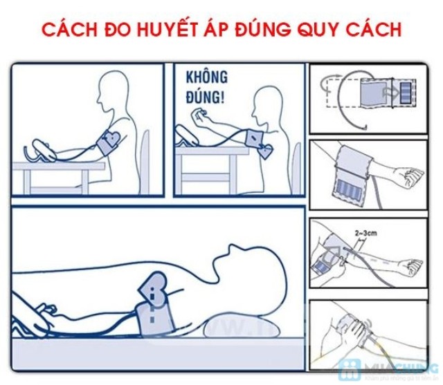 Cách đo huyết áp đúng quy cách